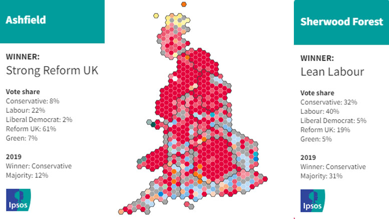 Graphics from the Ipsos website showing their latest predictions for Ashfield and Sherwood Forest constituencies